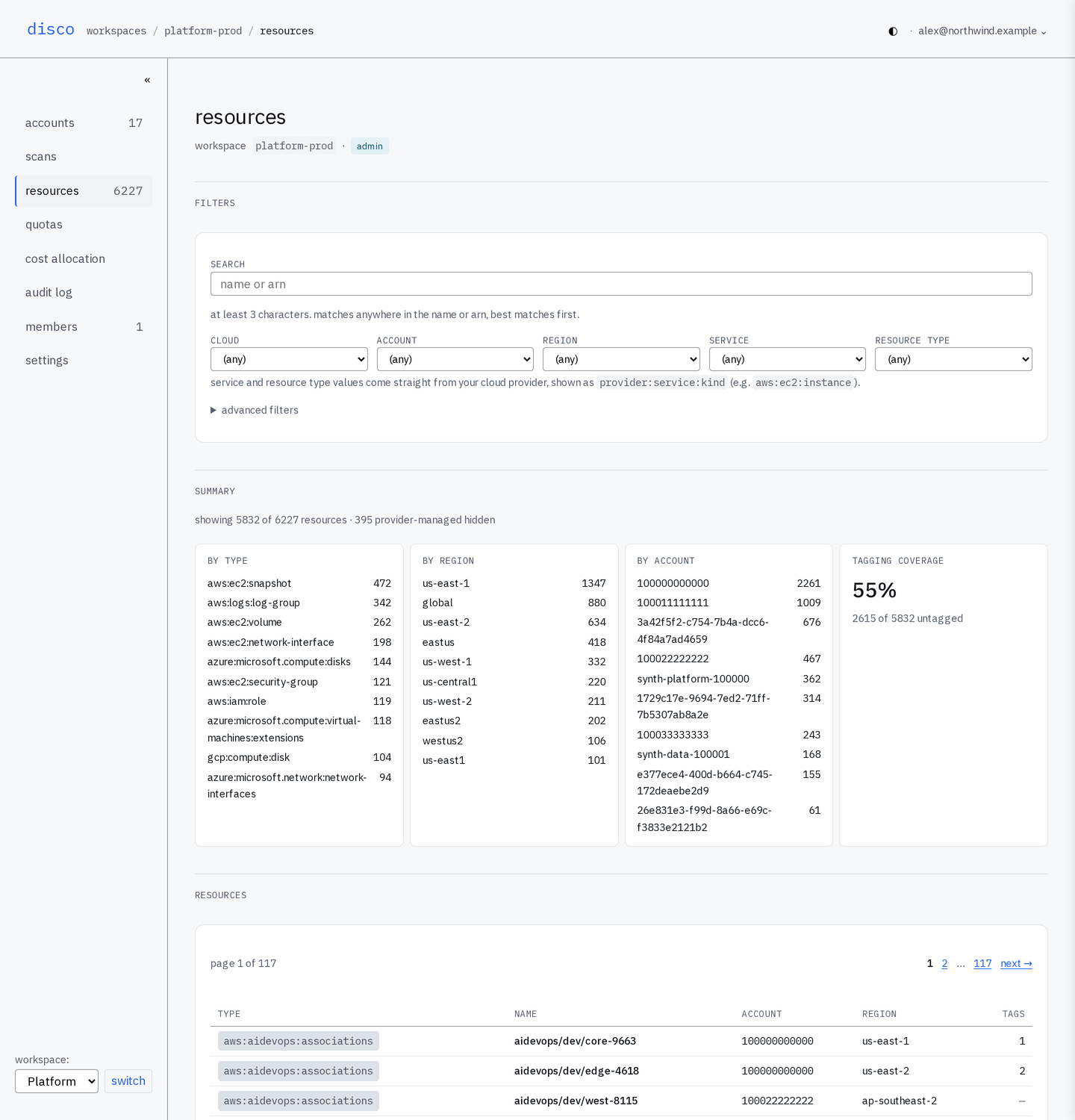 a resource list showing 6,227 resources across 17 accounts, with aws, azure, and google cloud types in the same table