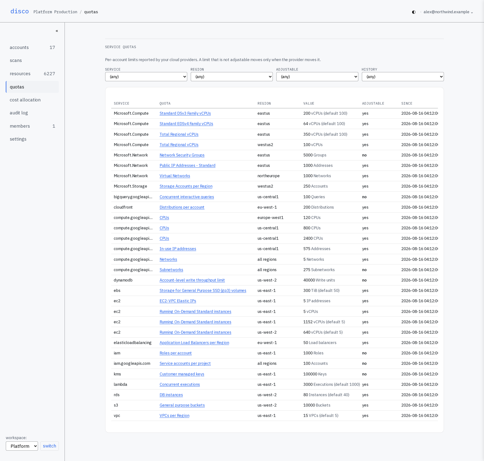 a list of service limits from aws, azure and google cloud in one table, each row showing the region, the value in force with the provider's default beside it, and whether it can be raised on request